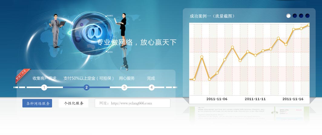 新站優(yōu)化必讀秘籍