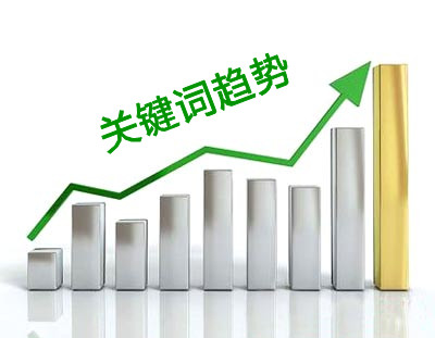 關鍵詞趨勢