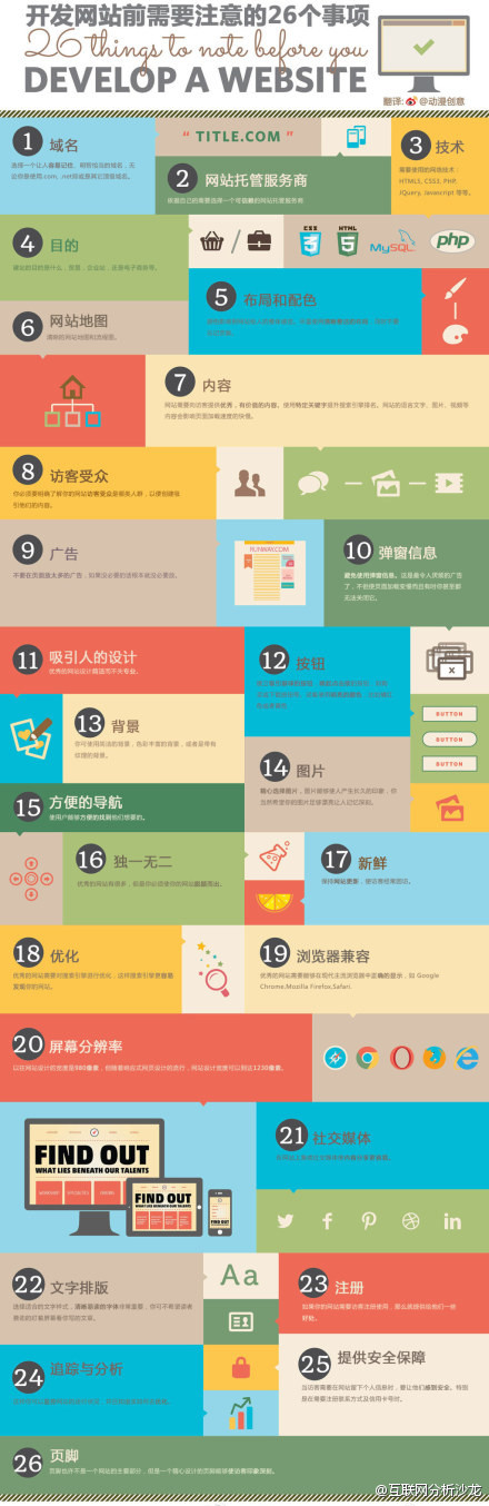 開發(fā)網(wǎng)站前需要注意的26個(gè)事項(xiàng)