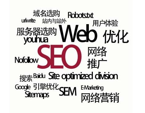 企業(yè)網(wǎng)絡營銷