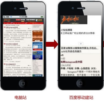 手機(jī)站默認(rèn)轉(zhuǎn)碼