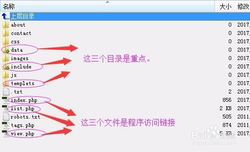 復(fù)制這幾個(gè)文件