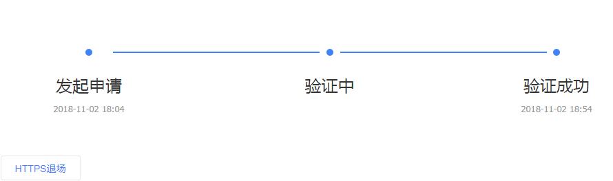 HTTPS認證成功