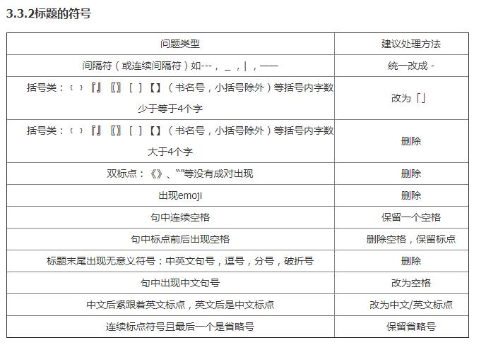 百度搜索網(wǎng)頁標題規(guī)范