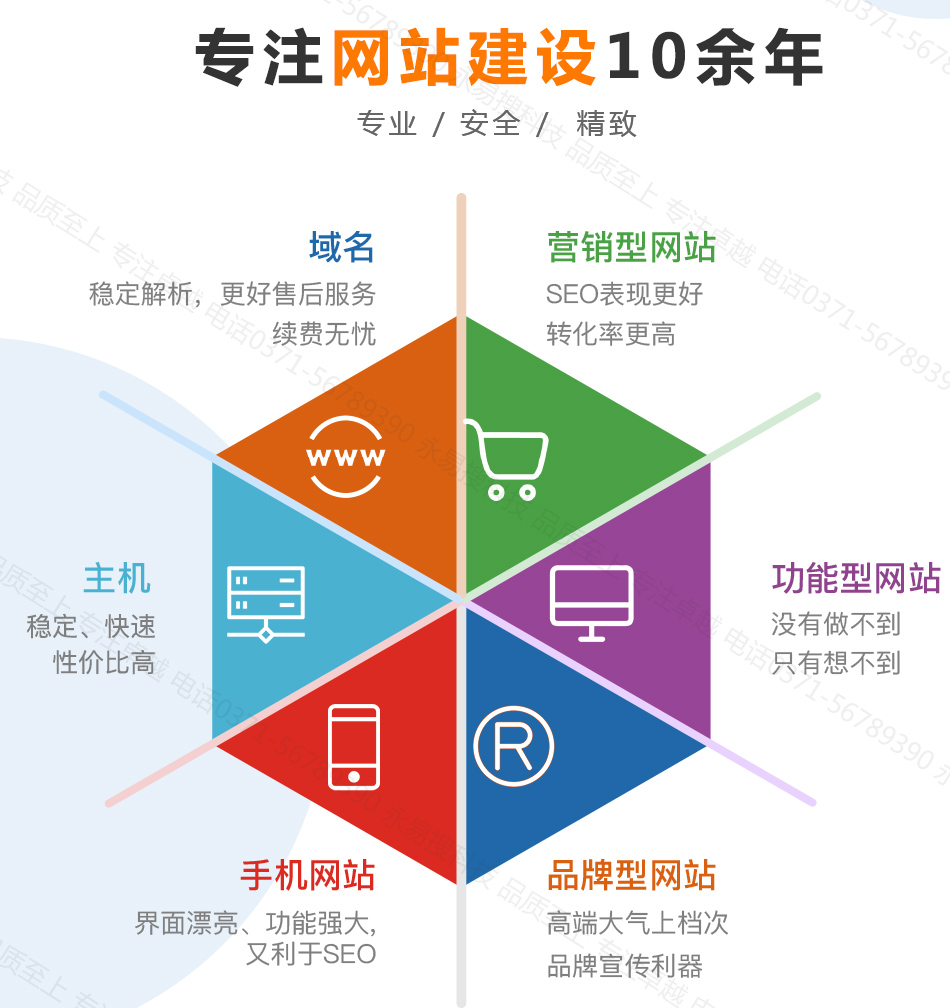 鄭州網(wǎng)站建設就選永易搜建站