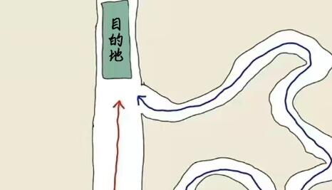 做SEO專業(yè)與不專業(yè)的區(qū)別在哪些方面，看了這個(gè)圖就明白了